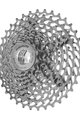 SRAM Fahrradkassette - CASSETTE PG-1070 11-36 - Silber