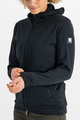 SPORTFUL Fahrrad-Thermojacke - METRO SOFTSHELL - Schwarz