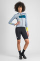 SPORTFUL Langarm Fahrradtrikot für den Winter - BREAKOUT SUPERGIARA THERMAL W - Grau/Blau
