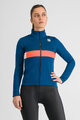 SPORTFUL Fahrrad-Thermojacke - NEO SOFTSHELL W - Blau