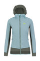 KARPOS Fahrrad-Thermojacke - LAVAREDO WINTER W - Blau/Grün