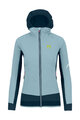 KARPOS Fahrrad-Thermojacke - LAVAREDO WINTER W - Blau