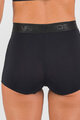 KARPOS Fahrrad-Boxershorts - BOXER W - Schwarz