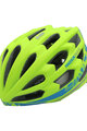 HAVEN Fahrradhelm - MAGNUM - Grün