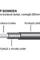 LONGUS Bowden - 2P OEM - Schwarz
