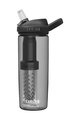 CAMELBAK Fahrrad-Wasserflasche - EDDY+ 0,6L - Anthrazit