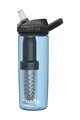 CAMELBAK Fahrrad-Wasserflasche - EDDY+ 0,6L - Blau