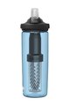 CAMELBAK Fahrrad-Wasserflasche - EDDY+ 0,6L - Blau