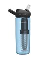 CAMELBAK Fahrrad-Wasserflasche - EDDY+ 0,6L - Blau