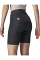 CASTELLI Fahrradshorts ohne Träger - FREE AERO RC W SHORT - Schwarz