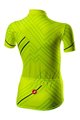 CASTELLI Kurzarm Fahrradtrikot - CAMPIONCINO - Gelb