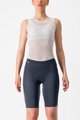 CASTELLI Fahrradshorts ohne Träger - Blau