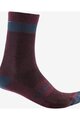 CASTELLI Klassische Fahrradsocken - ALPHA 18 - bordeaux