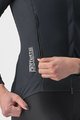 CASTELLI Fahrrad-Thermojacke - PERFETTO ROS 2 W - Schwarz