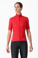CASTELLI Kurzarm Fahrradtrikot - PERFETTO ROS 2 WIND W - Rot