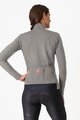 CASTELLI Fahrrad-Thermojacke - PERFETTO AIR W - Grau