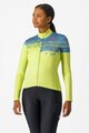CASTELLI Langarm Fahrradtrikot für den Winter - UNLIMITED THERMAL 2 W - Gelb