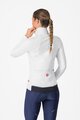 CASTELLI Fahrrad-Thermojacke - ESPRESSO AIR W - Weiß