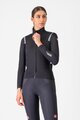 CASTELLI Fahrrad-Thermojacke - PERFETTO ROS 3 W - Schwarz
