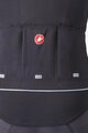 CASTELLI Fahrrad-Thermojacke - PERFETTO ROS 3 W - Schwarz