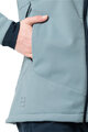 VAUDE Winddichte Fahrradjacke - QIMSA SOFTSHELL - Blau