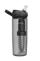 CAMELBAK Fahrrad-Wasserflasche - EDDY® + FILTERED - Schwarz