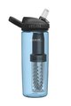 CAMELBAK Fahrrad-Wasserflasche - EDDY® + FILTERED - Blau