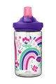 CAMELBAK Fahrrad-Wasserflasche - EDDY®+ KIDS - Lila