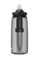 CAMELBAK Fahrrad-Wasserflasche - EDDY® + FILTERED - Anthrazit