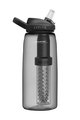 CAMELBAK Fahrrad-Wasserflasche - EDDY® + FILTERED - Anthrazit