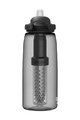 CAMELBAK Fahrrad-Wasserflasche - EDDY® + FILTERED - Anthrazit