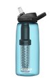 CAMELBAK Fahrrad-Wasserflasche - EDDY® + FILTERED - Blau