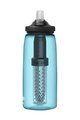 CAMELBAK Fahrrad-Wasserflasche - EDDY® + FILTERED - Blau