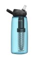 CAMELBAK Fahrrad-Wasserflasche - EDDY® + FILTERED - Blau