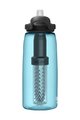 CAMELBAK Fahrrad-Wasserflasche - EDDY® + FILTERED - Blau