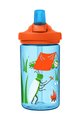 CAMELBAK Fahrrad-Wasserflasche - EDDY®+ KIDS - Blau/Rot