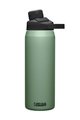 CAMELBAK Fahrrad-Wasserflasche - CHUTE® MAG - Grün