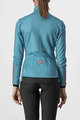 CASTELLI Fahrrad-Thermojacke - DINAMICA LADY WINTER - Hellblau