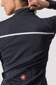 CASTELLI Langarm Fahrradtrikot für den Winter - SINERGIA 2 LADY WNT - Anthrazit