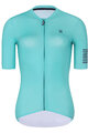 RIVANELLE BY HOLOKOLO Kurzarm Radtrikot und Shorts - VICTORIOUS ELITE - Türkis/Gelb