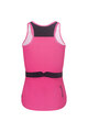 RIVANELLE BY HOLOKOLO Fahrrad-Multipack - SPARK - Rosa/Schwarz