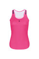 RIVANELLE BY HOLOKOLO Fahrrad-Multipack - SPARK - Rosa/Schwarz