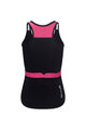 RIVANELLE BY HOLOKOLO Fahrrad-Multipack - SPARK - Schwarz/Rosa