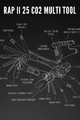 LEZYNE Fahrradwerkzeug - RAP II 25 CO2 - Schwarz