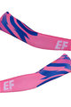 BONAVELO Fahrrad-Handwärmer - EDUCATION FIRST 2020 - Rosa/Blau