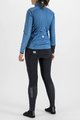 SPORTFUL Fahrrad-Thermojacke - TEMPO W LADY - Blau