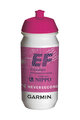 TACX Fahrrad-Wasserflasche - EDUCATION NIPPO - Rosa