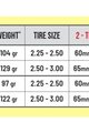 PEPI´S sonstige - TIRE NOODLE SUPER ROKK LINE - L-29" - Gelb