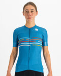 SPORTFUL Kurzarm Fahrradtrikot - VELODROME - Blau