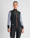 SPORTFUL Fahrrad-Thermojacke - SUPERGIARA W - Schwarz/Blau/Lila